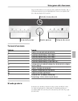 Preview for 109 page of Siemens Extractor hood Operating And Installation Manual