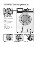 Preview for 7 page of Siemens EXTRAKLASSE 1300 Instruction Manual And Installation Instructions