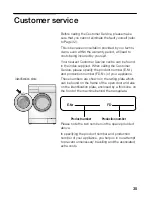 Предварительный просмотр 35 страницы Siemens EXTRAKLASSE XLM 1200 Instruction Manual And Installation Instructions