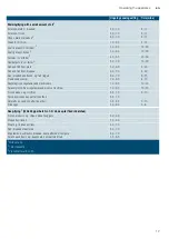 Preview for 17 page of Siemens EZ9**KZ series Instruction Manual