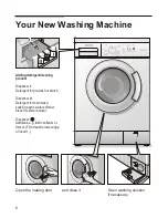 Preview for 8 page of Siemens Family 1085 Operating And Installation Instructions