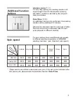 Preview for 11 page of Siemens Family 1085 Operating And Installation Instructions