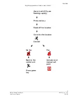 Preview for 19 page of Siemens FC10 Operating Instructions Manual