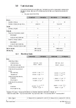 Preview for 14 page of Siemens FC121-ZA Technical Manual