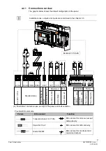 Preview for 21 page of Siemens FC121-ZA Technical Manual