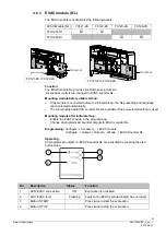 Preview for 33 page of Siemens FC121-ZA Technical Manual