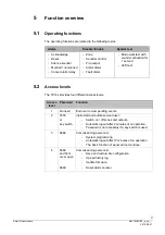 Preview for 37 page of Siemens FC121-ZA Technical Manual