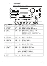 Preview for 38 page of Siemens FC121-ZA Technical Manual