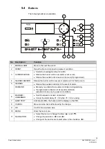 Preview for 39 page of Siemens FC121-ZA Technical Manual