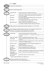 Preview for 56 page of Siemens FC121-ZA Technical Manual