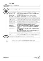 Preview for 57 page of Siemens FC121-ZA Technical Manual