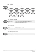 Preview for 59 page of Siemens FC121-ZA Technical Manual