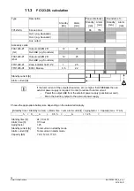 Preview for 78 page of Siemens FC121-ZA Technical Manual