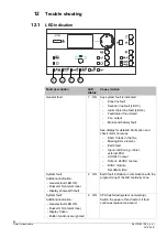 Preview for 80 page of Siemens FC121-ZA Technical Manual