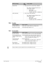 Preview for 81 page of Siemens FC121-ZA Technical Manual