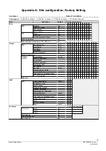 Preview for 85 page of Siemens FC121-ZA Technical Manual