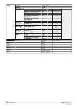 Preview for 86 page of Siemens FC121-ZA Technical Manual