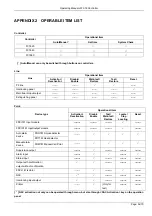 Предварительный просмотр 63 страницы Siemens FC18 Series Operating Manual