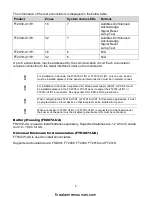 Preview for 13 page of Siemens FC2005 Installation, Operation And Maintenance Manual