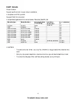 Preview for 22 page of Siemens FC2005 Installation, Operation And Maintenance Manual