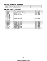 Preview for 30 page of Siemens FC2005 Installation, Operation And Maintenance Manual