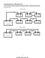 Preview for 49 page of Siemens FC2005 Installation, Operation And Maintenance Manual