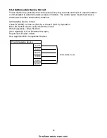 Preview for 50 page of Siemens FC2005 Installation, Operation And Maintenance Manual