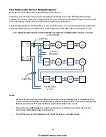 Preview for 51 page of Siemens FC2005 Installation, Operation And Maintenance Manual