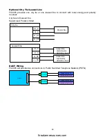 Preview for 54 page of Siemens FC2005 Installation, Operation And Maintenance Manual