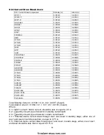 Preview for 61 page of Siemens FC2005 Installation, Operation And Maintenance Manual