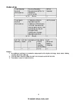 Preview for 62 page of Siemens FC2005 Installation, Operation And Maintenance Manual