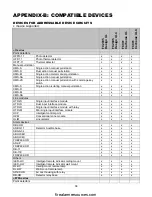 Preview for 63 page of Siemens FC2005 Installation, Operation And Maintenance Manual