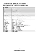 Preview for 67 page of Siemens FC2005 Installation, Operation And Maintenance Manual