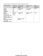 Preview for 70 page of Siemens FC2005 Installation, Operation And Maintenance Manual