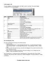 Preview for 78 page of Siemens FC2005 Installation, Operation And Maintenance Manual