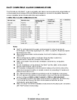 Preview for 87 page of Siemens FC2005 Installation, Operation And Maintenance Manual