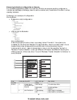 Preview for 94 page of Siemens FC2005 Installation, Operation And Maintenance Manual