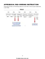 Preview for 99 page of Siemens FC2005 Installation, Operation And Maintenance Manual