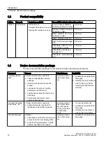 Preview for 12 page of Siemens FC300 Operating Instructions Manual