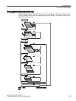 Preview for 109 page of Siemens FC300 Operating Instructions Manual