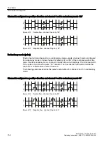 Preview for 152 page of Siemens FC300 Operating Instructions Manual