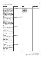 Preview for 176 page of Siemens FC300 Operating Instructions Manual