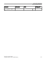 Preview for 177 page of Siemens FC300 Operating Instructions Manual