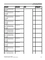 Preview for 179 page of Siemens FC300 Operating Instructions Manual