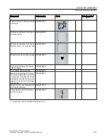 Preview for 181 page of Siemens FC300 Operating Instructions Manual