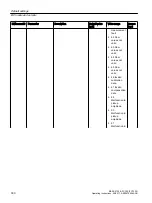 Preview for 300 page of Siemens FC300 Operating Instructions Manual