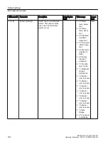 Preview for 302 page of Siemens FC300 Operating Instructions Manual