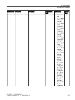 Preview for 305 page of Siemens FC300 Operating Instructions Manual