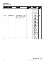 Preview for 306 page of Siemens FC300 Operating Instructions Manual