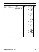 Preview for 309 page of Siemens FC300 Operating Instructions Manual